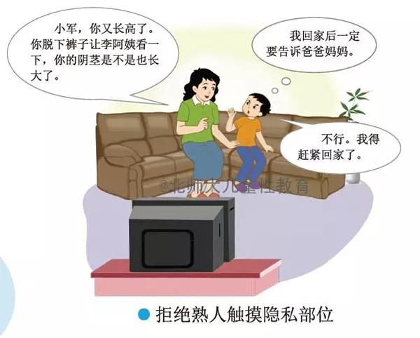 СW(xu)Խx(zhng)h ٷ̎Ҫϵy(tng)Ӗ(xn)