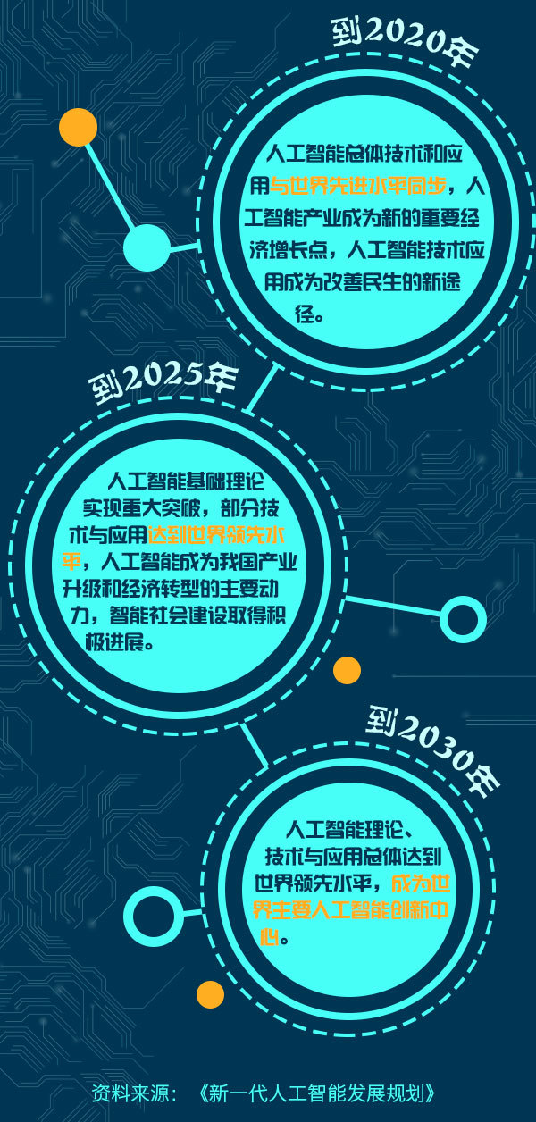 ˏ控@ˇҎ(gu)
