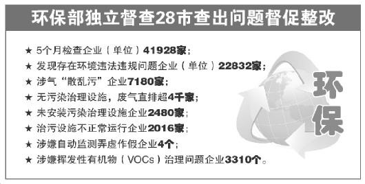 h(hun)28M fI(y)憖}