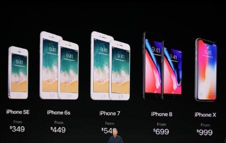 ʷFiPhone SţӃr(ji)588Ԫ(dng)õ