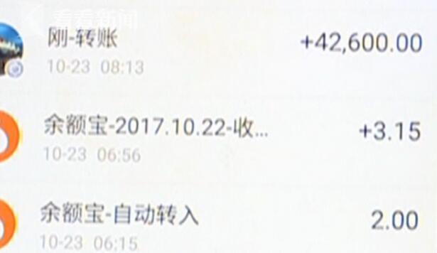ӫ@4f(wn) u(mi)f(shu)õ2ԪW(wng)ُ(gu)X(qin)յr(ji)~