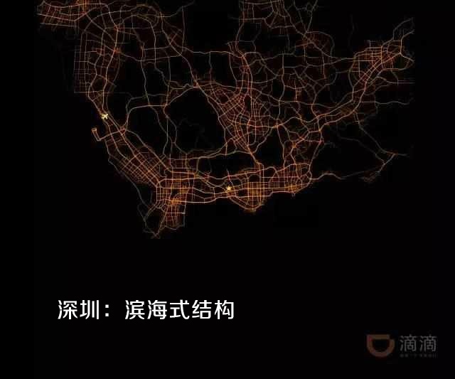 c鿴D