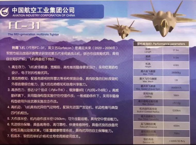 -31ָ(bio)¶(ni)6ö(do)(zhn)돽(yu)F-35
