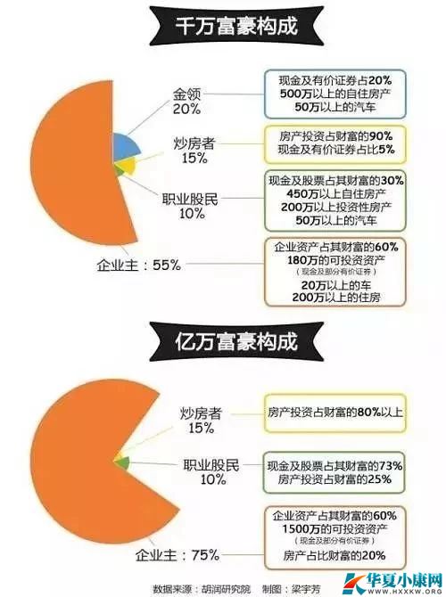 ͬһI 537%!ʲôֻ200%