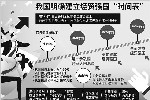 ЇQ(mo)ɴ׃(qing)