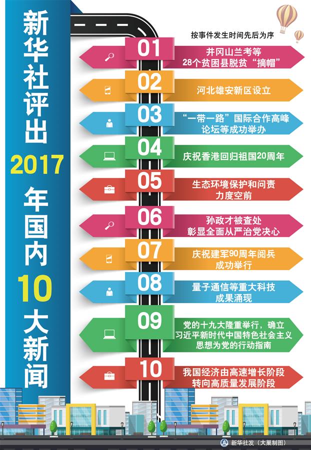 [K]Au2017(ni)ʮ