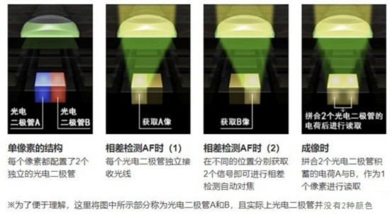 vivo X20 Plusu(png)y(c)iPad]Ј(chng) 