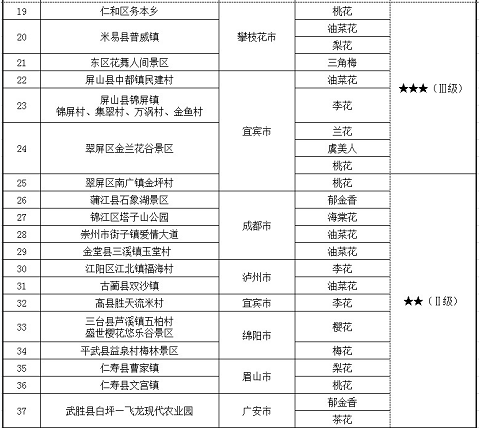 2018Ĵʡһڻ^pָ(sh)l(f)2.png