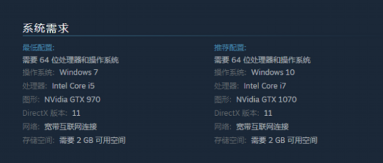 ^̖ңGޜyԇ桷ϼSteam PCù
