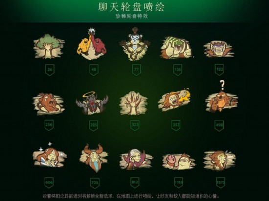 DOTA2ȫL݆P ܶDͲҪ