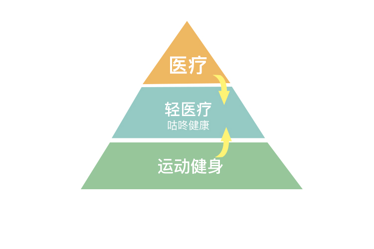 AI+˽ܷɞ顰pt(y)IĺR