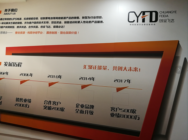 ϲӍYԴ(chung)I(y)w_wַ